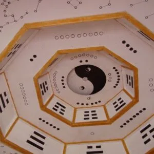 Mapa da cosmologia daoista.